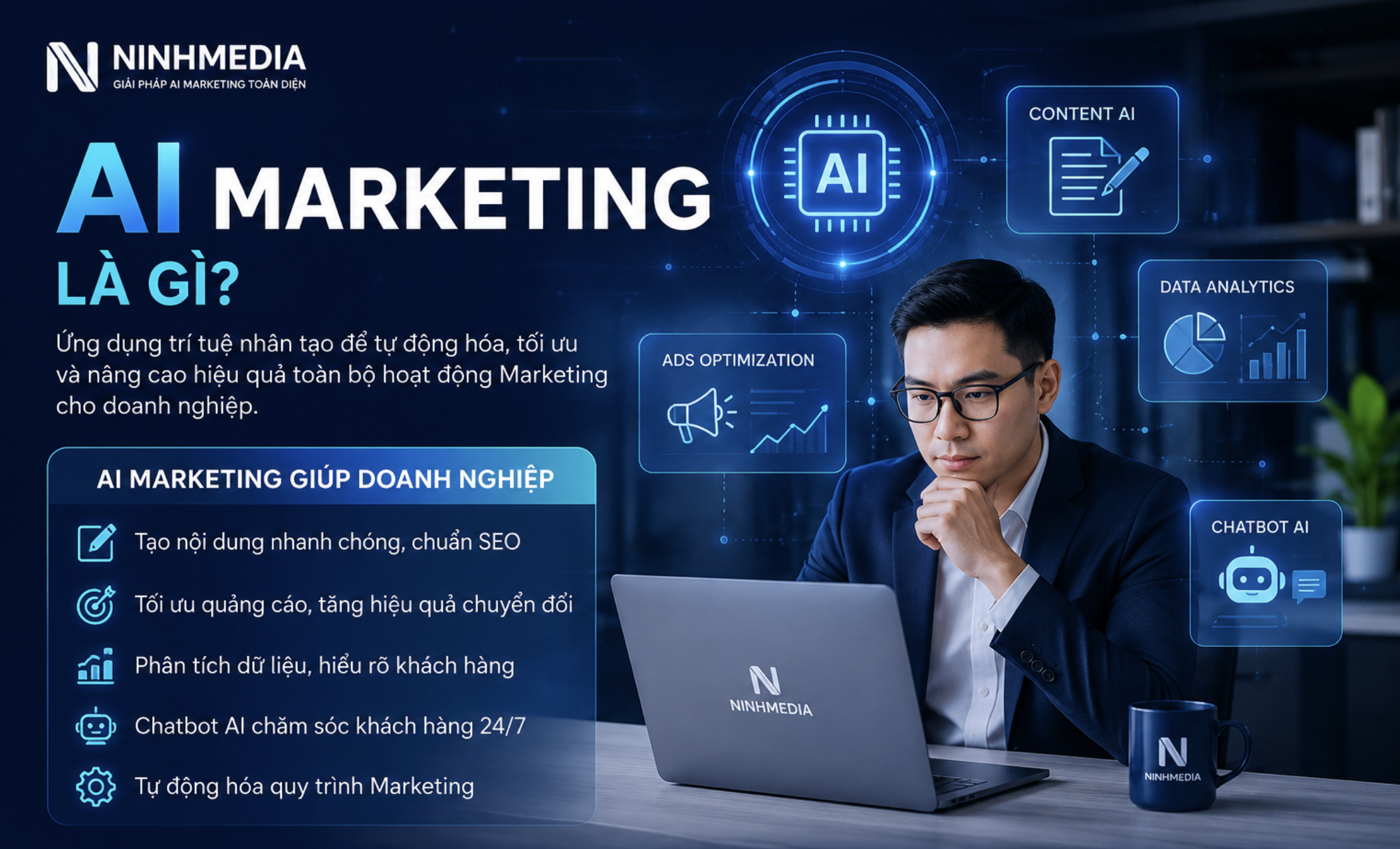 AI Marketing là gì?NINHMEDIA